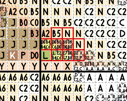 Guide pour créer vous-même des motifs au point de croix